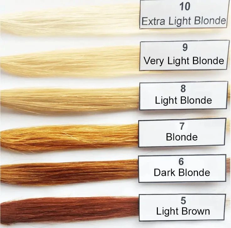 Level Bleaching Rambut: Panduan Hasil Warna Dari Level 1–10